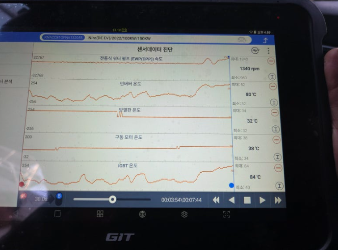기아 니로EV 전기차 배터리 시스템 냉각수교환, 감속기 오일 교환 작업 사진 4 강원도