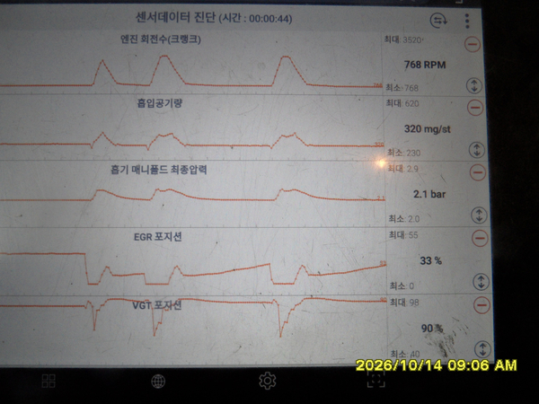KGM 티볼리 작업 세부 모습 사진